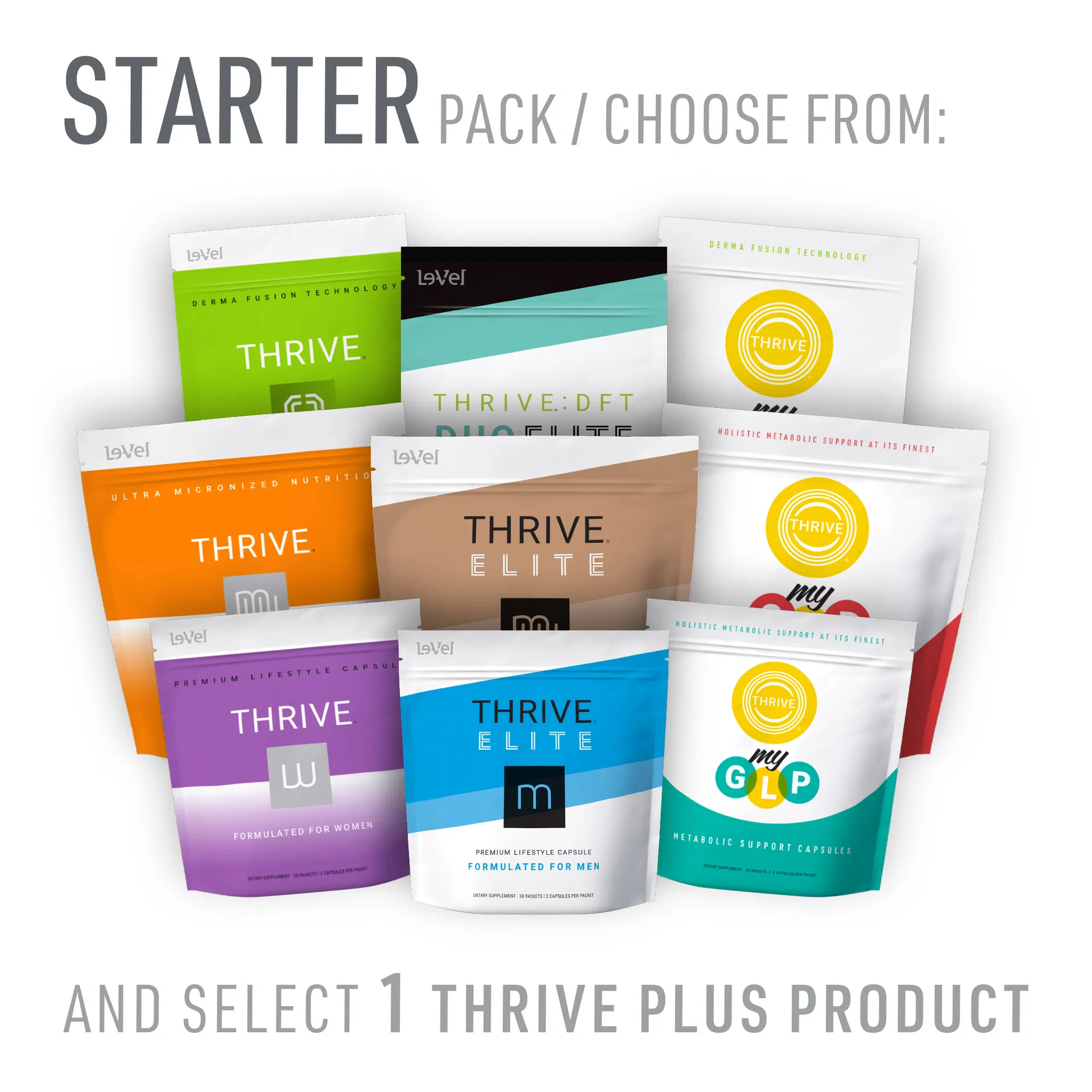 LEVEL Brands Inc. culture